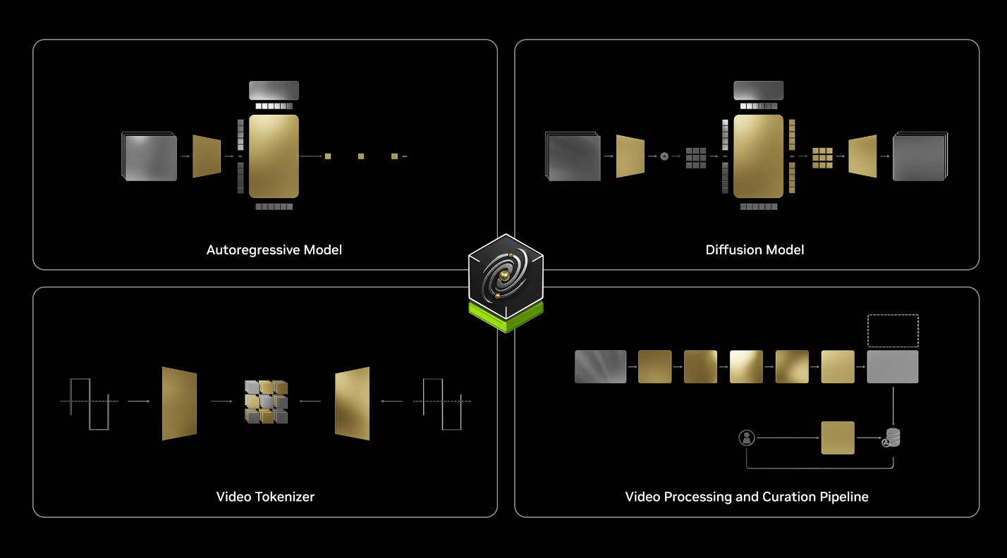 Featured image of post Cosmos