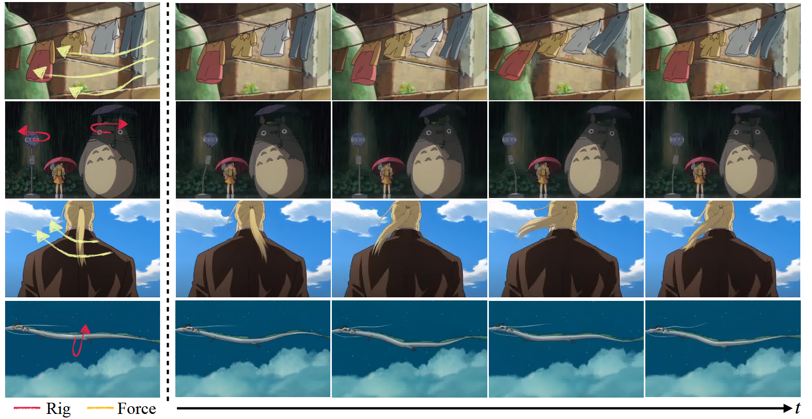 Featured image of post PhysAnimator