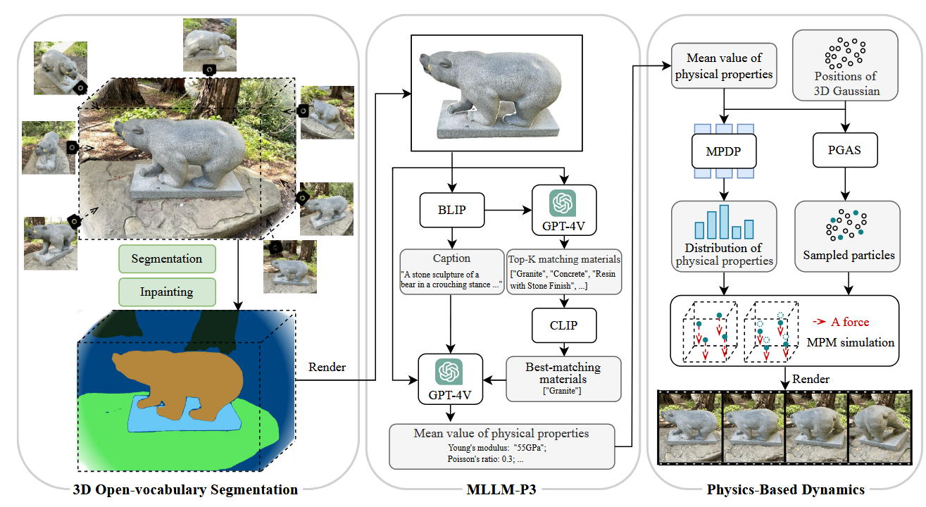 Featured image of post Simany